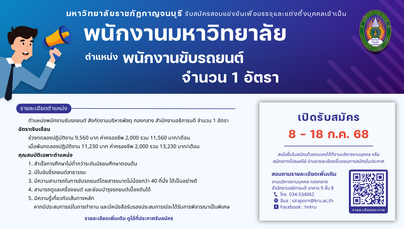 ประกาศรับสมัครพนักงานมหาวิทยาลัยสายสนับสนุน ครั้งที่ 1/2568