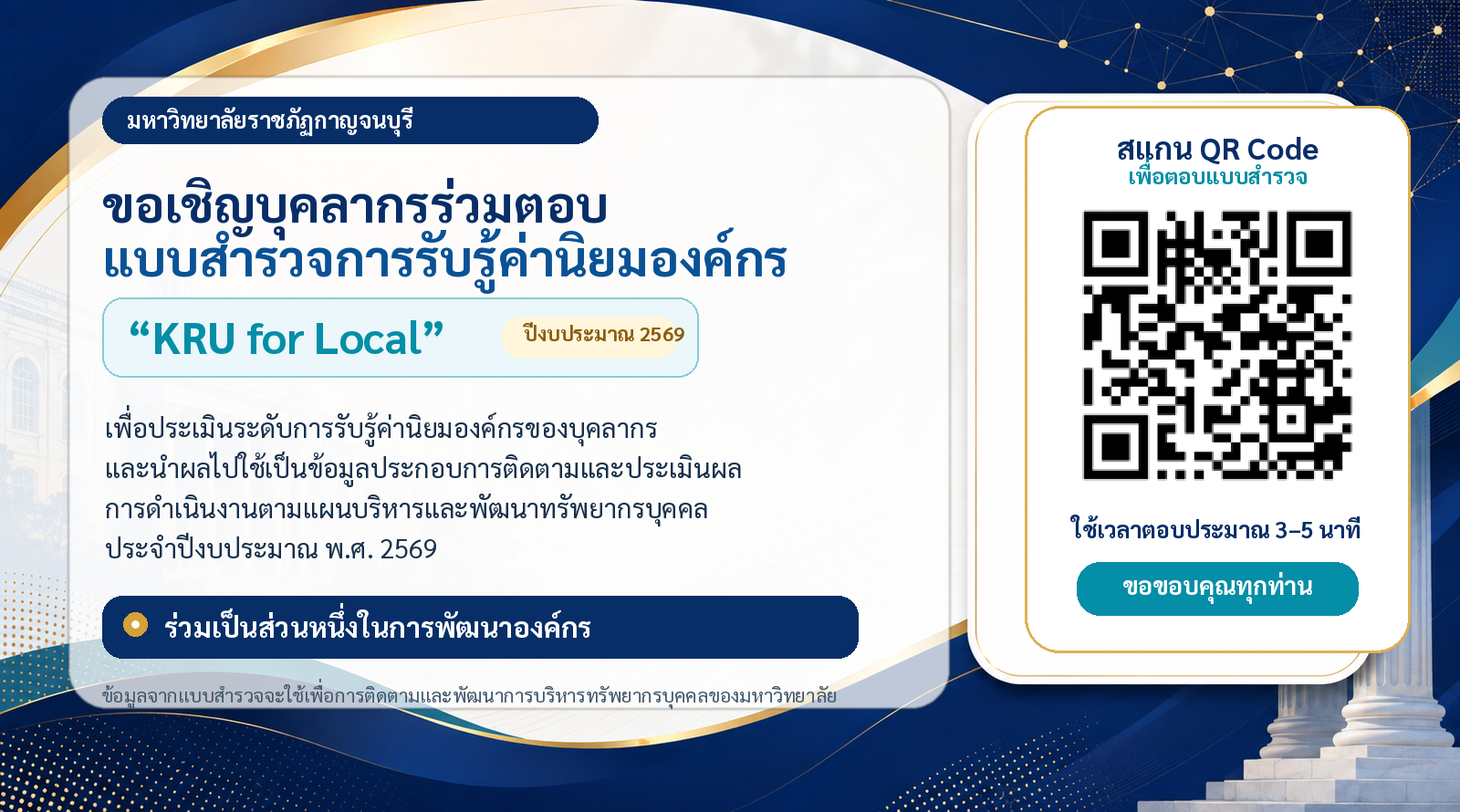 ขอความอนุเคราะห์ตอบแบบสอบถามการรับรู้และการขับเคลื่อนค่านิยมองค์กร KRU ประจำปี 2569